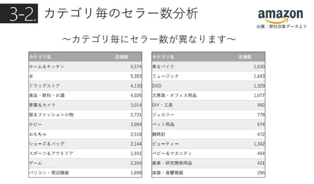 日亚上的价格是日元嘛_日元现价_日元标价
