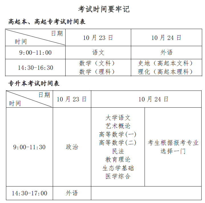 成考考生看过来 考试在即 请查收考前提醒 招生