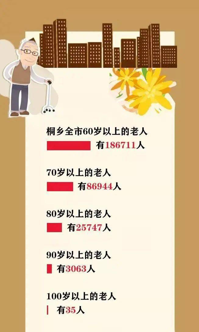 桐乡哪个镇百岁老人最多？大数据来了！