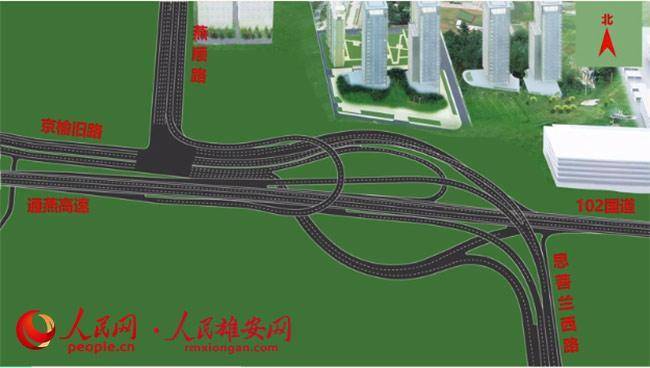 燕郊立交桥何时竣工图片