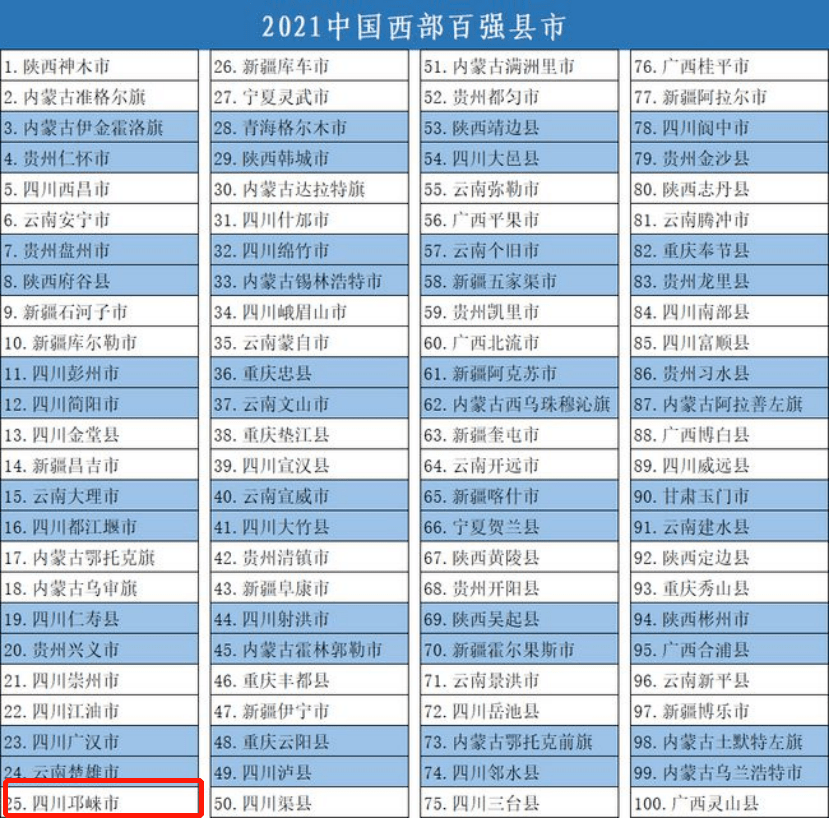 邛崃火锅排行_寻味邛崃·食全食美“邛崃十好吃”新鲜出炉