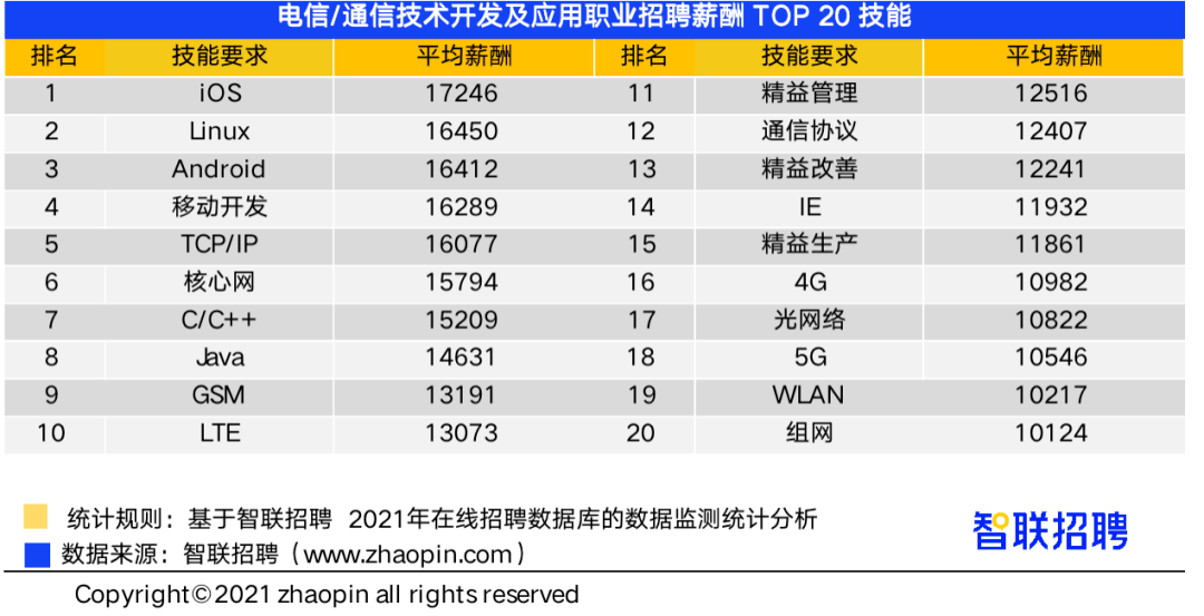 eb50bf3ffabe49308d134a2f5b1cf454.png