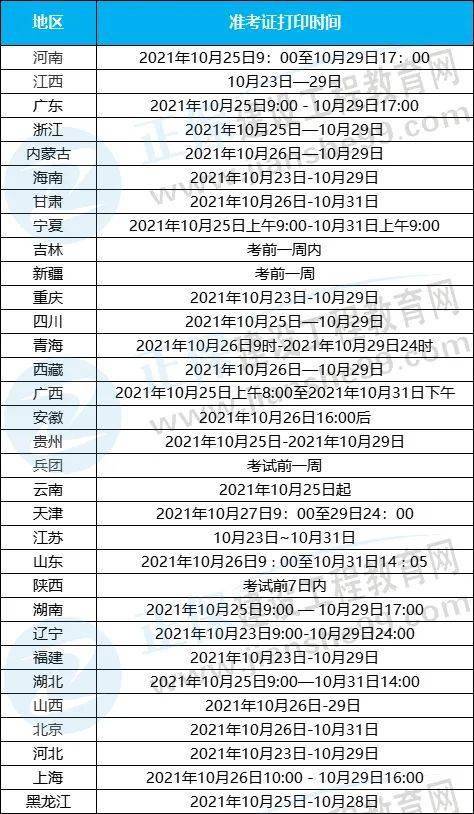 2021年江西有多少人口_江西多地发布重要消息 高考期间这些道路交通管制(2)