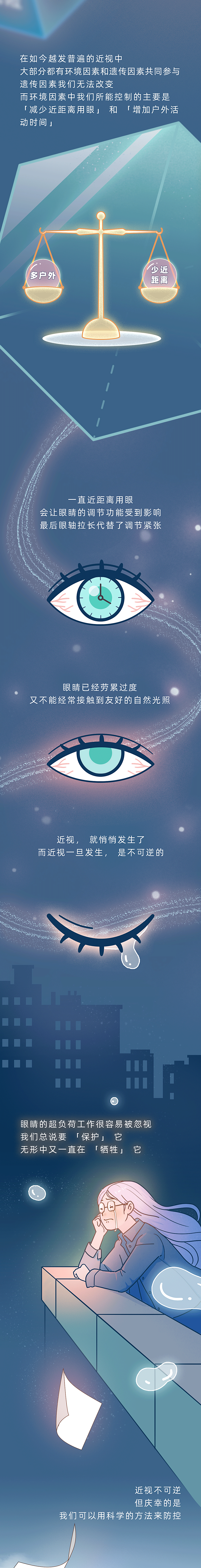 近视不断加深怎么办