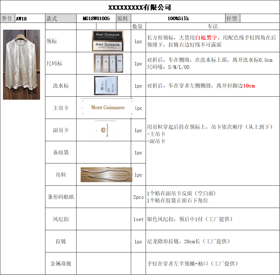 Janice 买手与商品人员所需要用到的表格大全（跟单型买手、招商型买手、销售型买手、私域运营等）