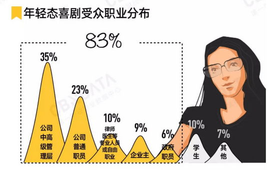 脱口秀大会2017百度云_roke脱口秀大会_脱口秀大会5