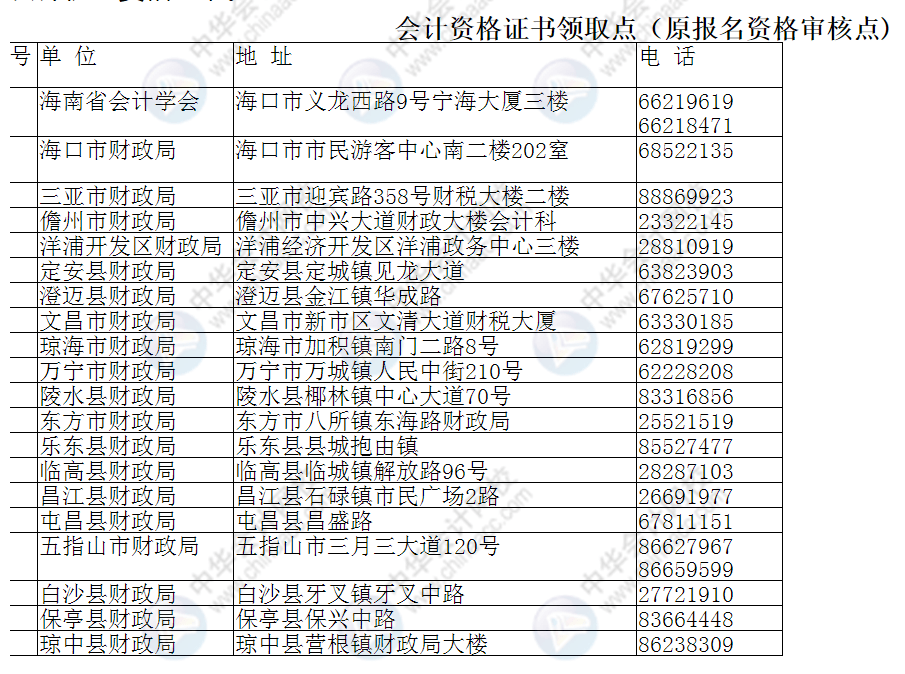 快領2021年初級會計證書開始郵寄到家