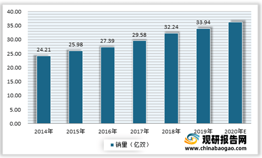 人口基数什么意思_一般来说,玩过DNF的都知道,鬼剑士是人口基数最大的