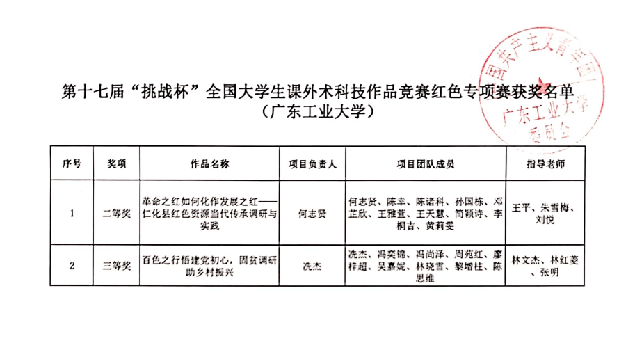 d735fc44817c424896374a0af4c24918.png