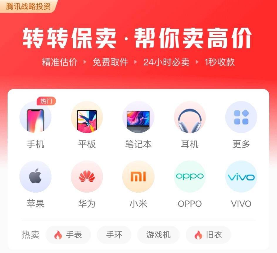 转转q3手机行情显示:高值旧iphone保卖价更高