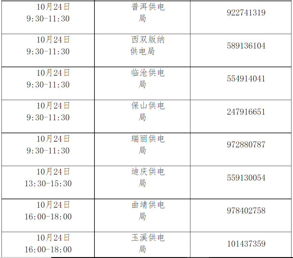 公司招聘信息怎么写_怎么样根据招聘信息写简历 代写升学简历完整吗(5)