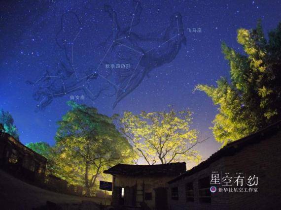 四边形|星空有约｜天上有匹“飞马”，你了解吗？