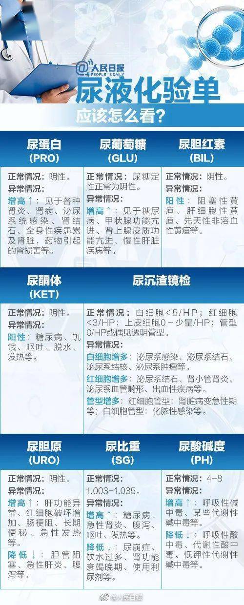 女子|24岁女子体内藏巨大肿瘤！千万别忽视这一步