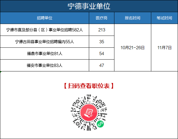 宁德银行回执单作用 来自搜狐网