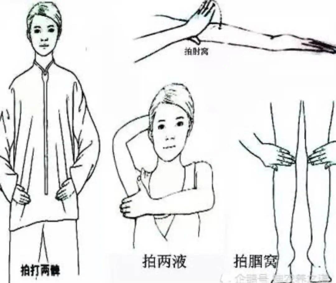 做什么运动可以提升气血 19d1d95771c249a8ae123abba633367d.jpeg