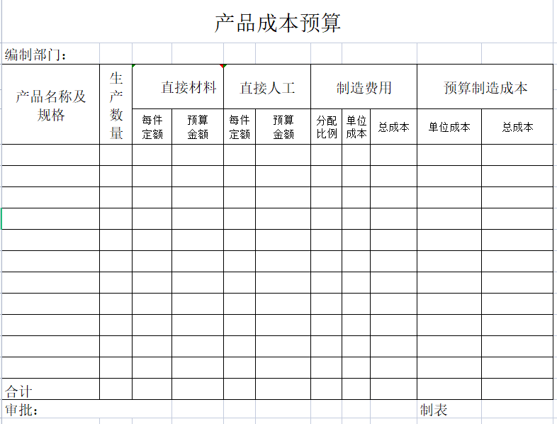 仓储费用预算表,产品成本预算,成本预算表,全面预算综合表,项目成本