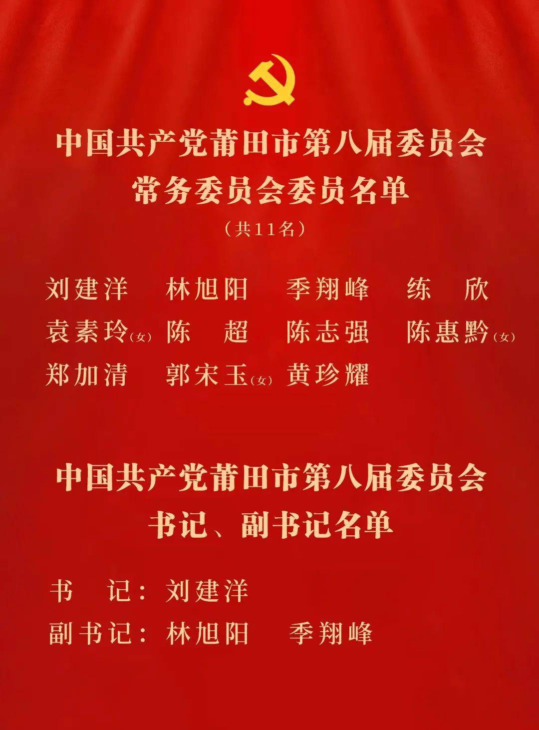 刘建洋当选为市委书记,林旭阳季翔峰当选为市委副书记
