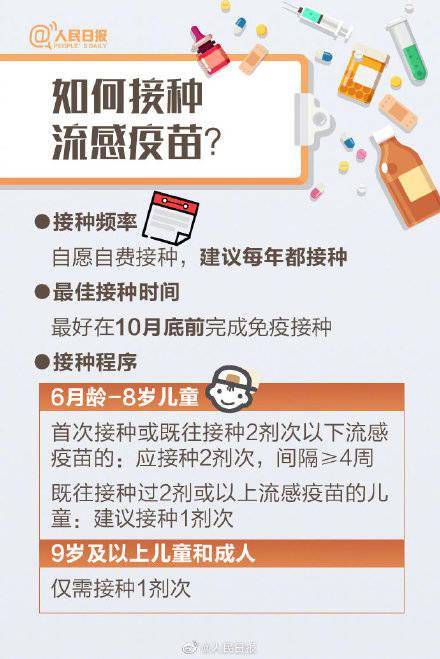 什么|流感与普通感冒有什么不同？9图教你远离流感