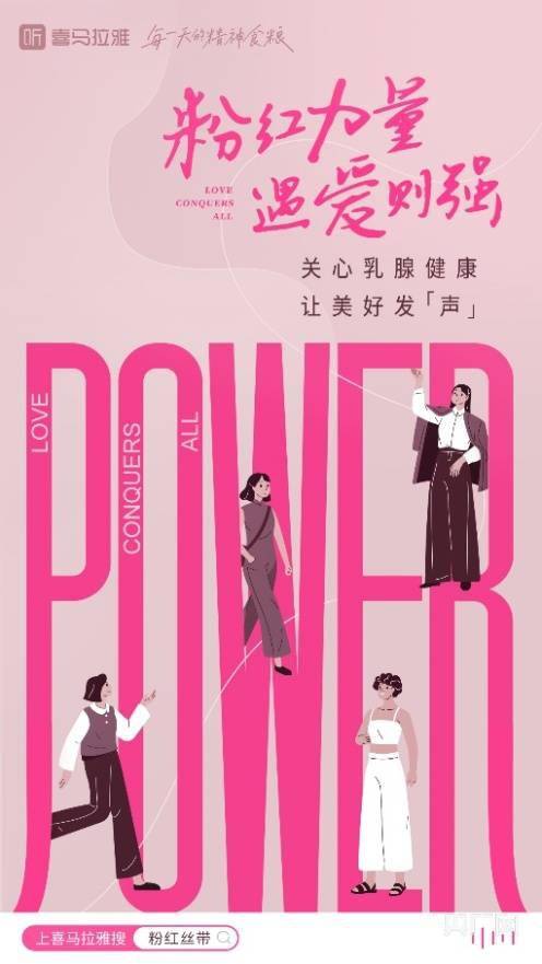 喜马拉雅|“粉红力量 遇爱则强”专家大咖呼吁关爱女性健康