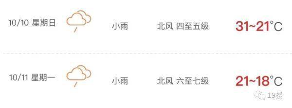 运动|23岁杭州姑娘因为裤子太短…进了医院