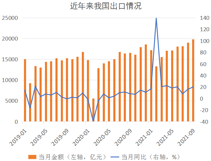 中国今年gdp总额_对中国经济未来10年的五个预测,GDP总量超过美国只是小目标