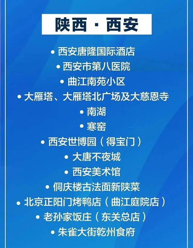 2022荆门新增疫情活动轨迹通报最新消息
