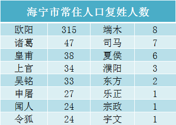 孩子起名_起名孩子起名_起名孩子名字里带诡字