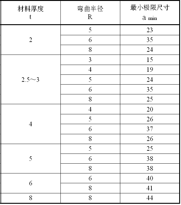 f1163aa6dd5f45838af22060a222a2c7.png