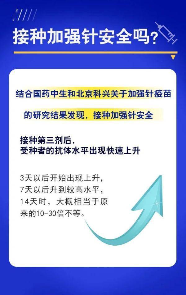 病毒|“加強針”，長春開打！