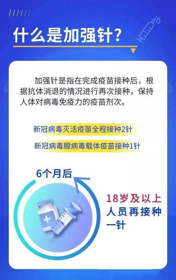 病毒|“加強針”，長春開打！
