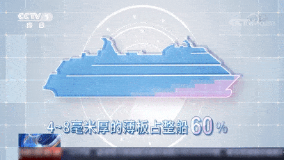 邮轮|国产首艘大型邮轮实现全船贯通！“巨无霸积木”搭建有多难？