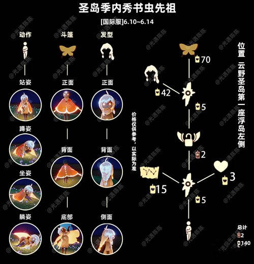 光遇书虫先祖兑换物品图表一览