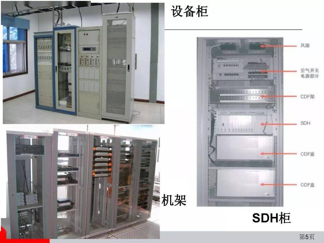 通信设备安装是技术活也是艺术活干货图文大全