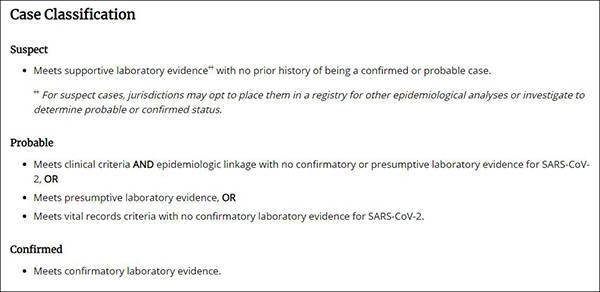 疫情|所谓“美国疫情数据”，究竟是怎么算出来的？