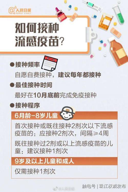 什么|【健康科普】流感与普通感冒有什么不同？这9张图老师家长一定要看！