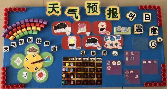 ▼我是播报员▼天气播报站▼我来报天气▼气象小屋▼天气统计表▼天气