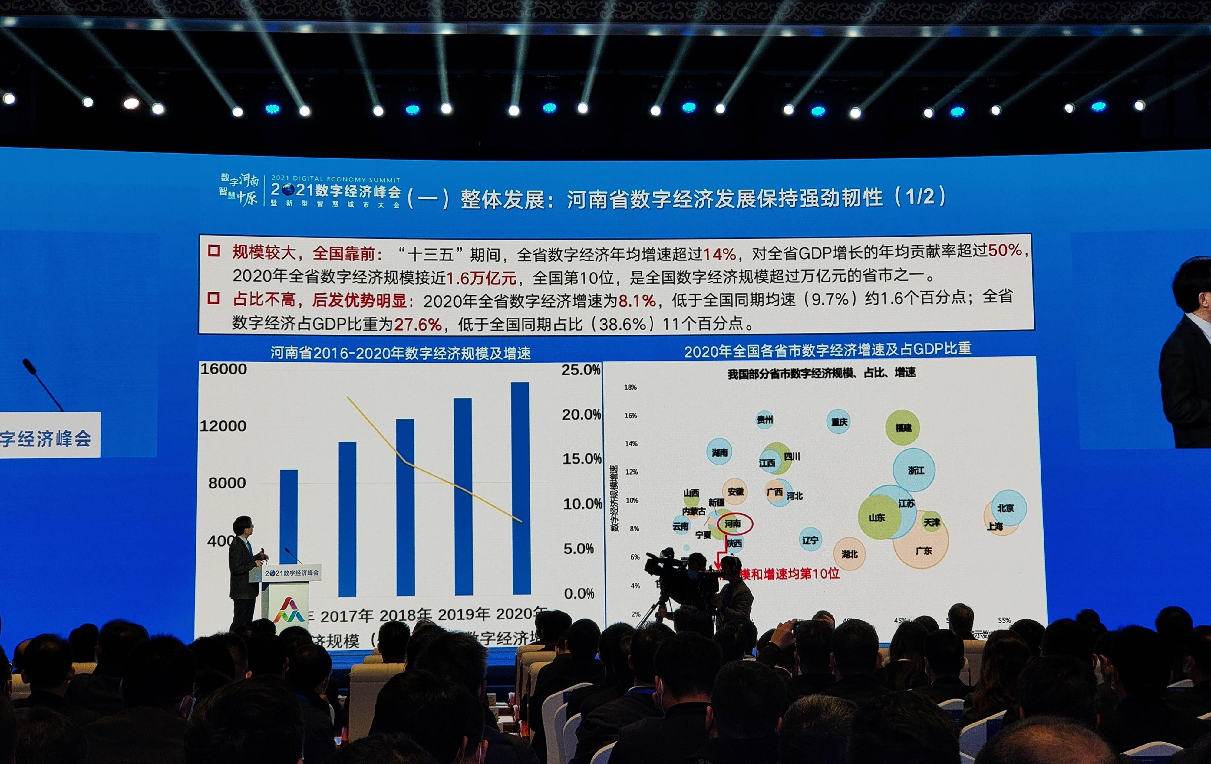 全国十三五期间gdp增速_河南数字经济规模跻身全国前十“十三五”期间年均增速超14%