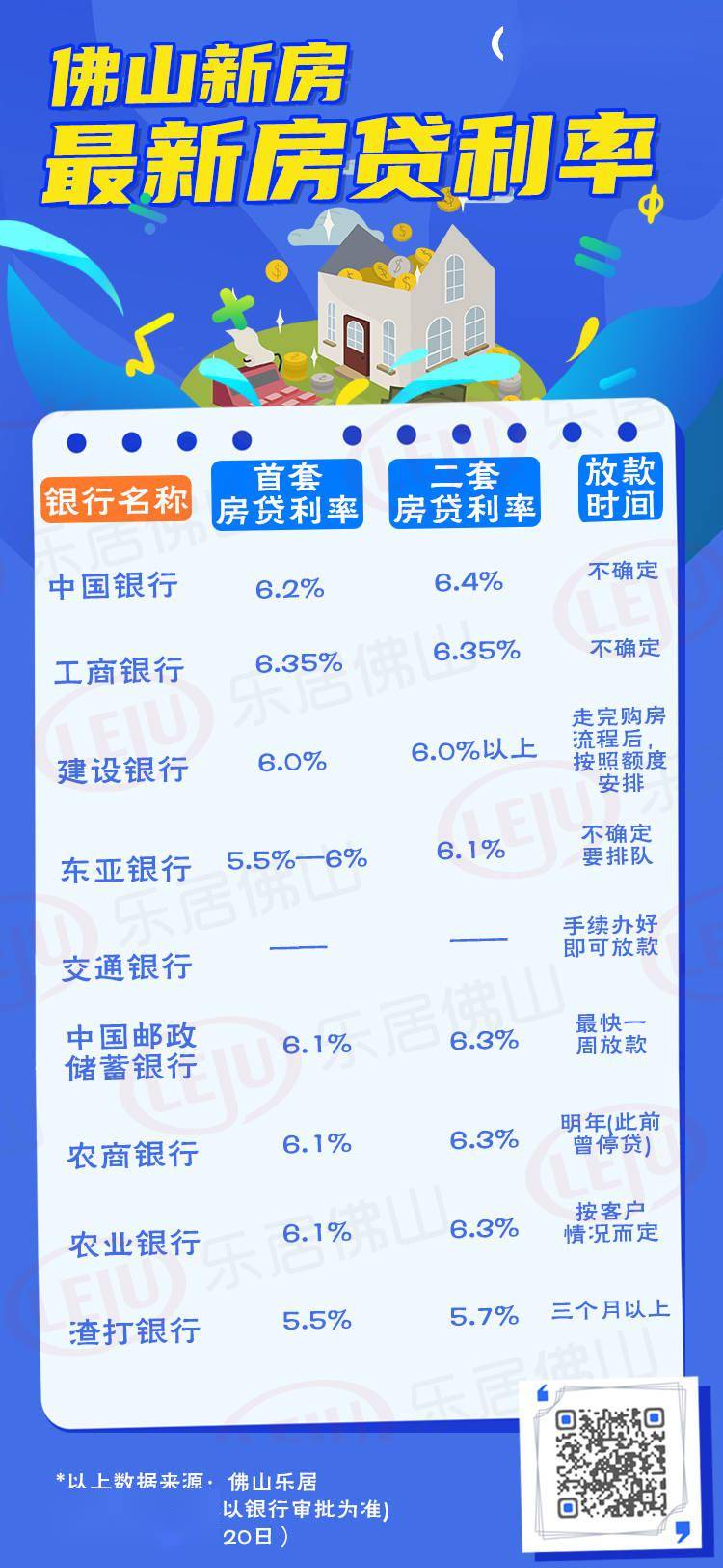 財報上的銀行借款 長短期負債的利率高低為什麼不同 雷浩斯價值投資網