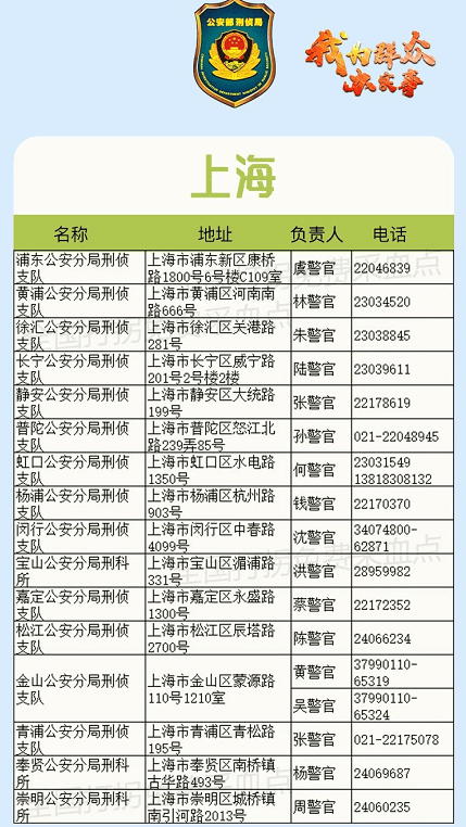 怎样才能找回自己的亲生父母 303d51e0671b4e7cb7abe9ef9ae4faaa.png