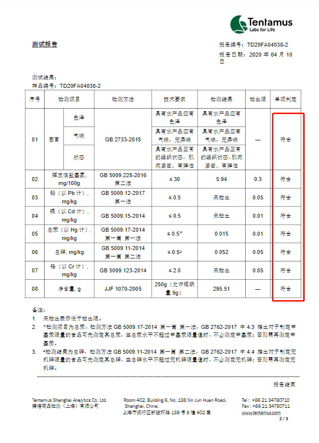去虾头,虾尾和虾壳,极速冷冻处理,锁住虾仁的鲜度和营养成分;全程采用