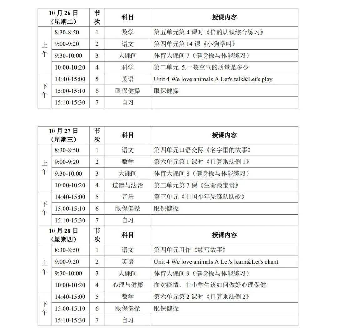 疫情|通知｜宁夏“空中课堂”第一阶段课程表发布！