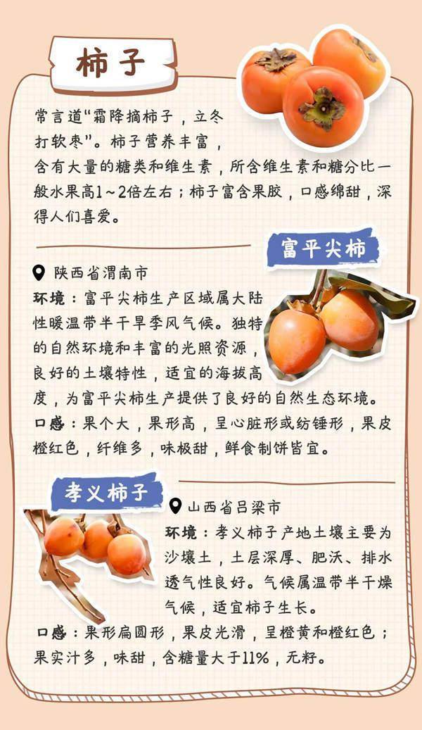 地图|食在霜降 | 全国节气好物推荐地图霜降篇出炉 美味别错过！