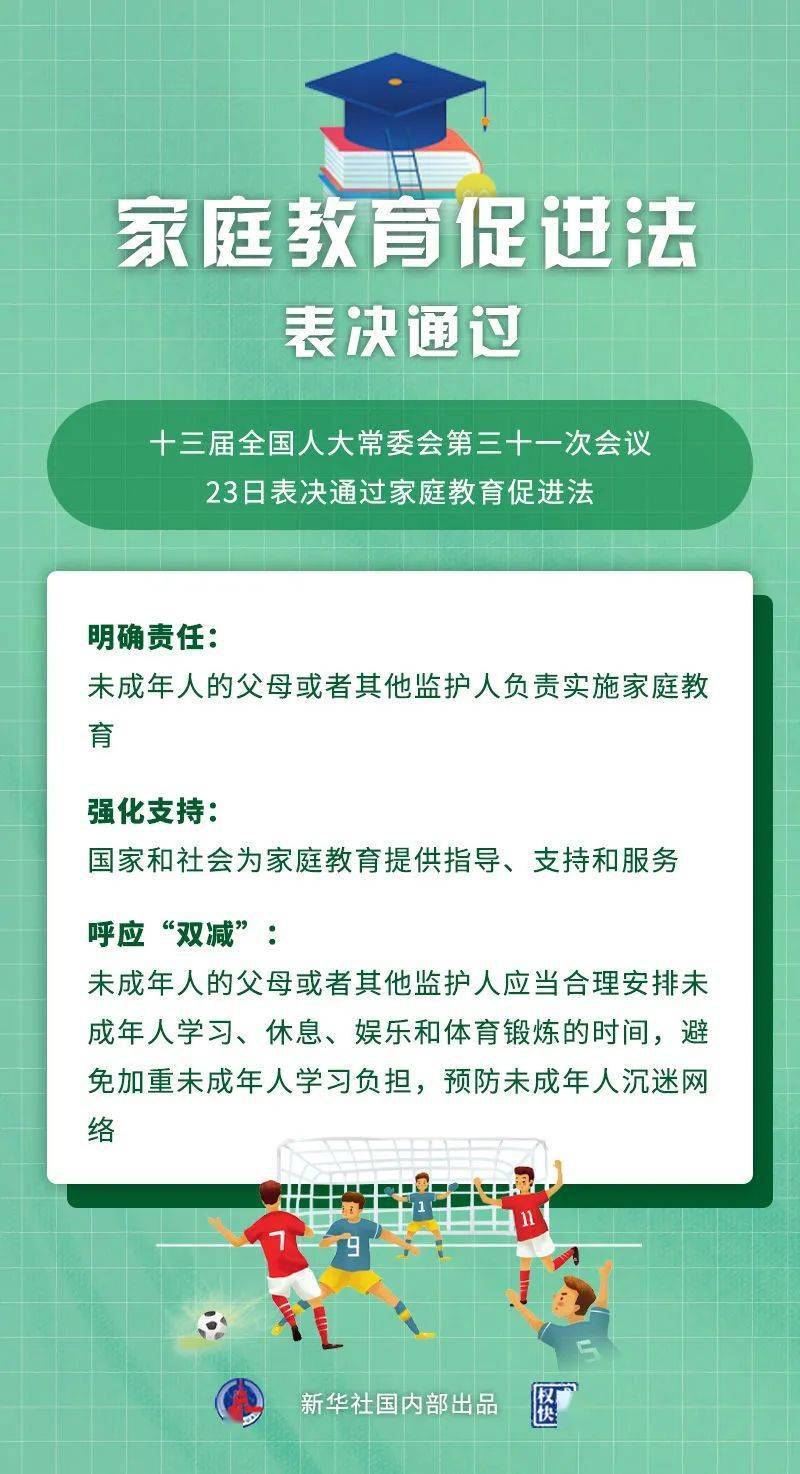 义务教育|@孩子父母，家庭教育促进法表决通过！