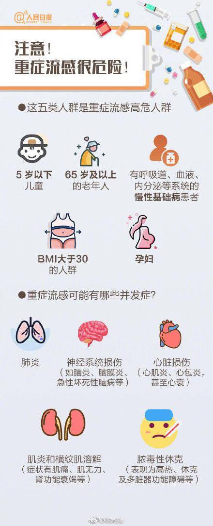 间隔|海南流感病毒活动已进入秋冬流行季 流感疫苗与新冠疫苗接种需间隔14天