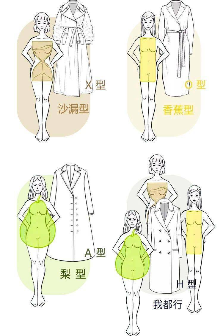 大腿 你是什么身材、风格，秋冬就穿什么衣服！早看早美！