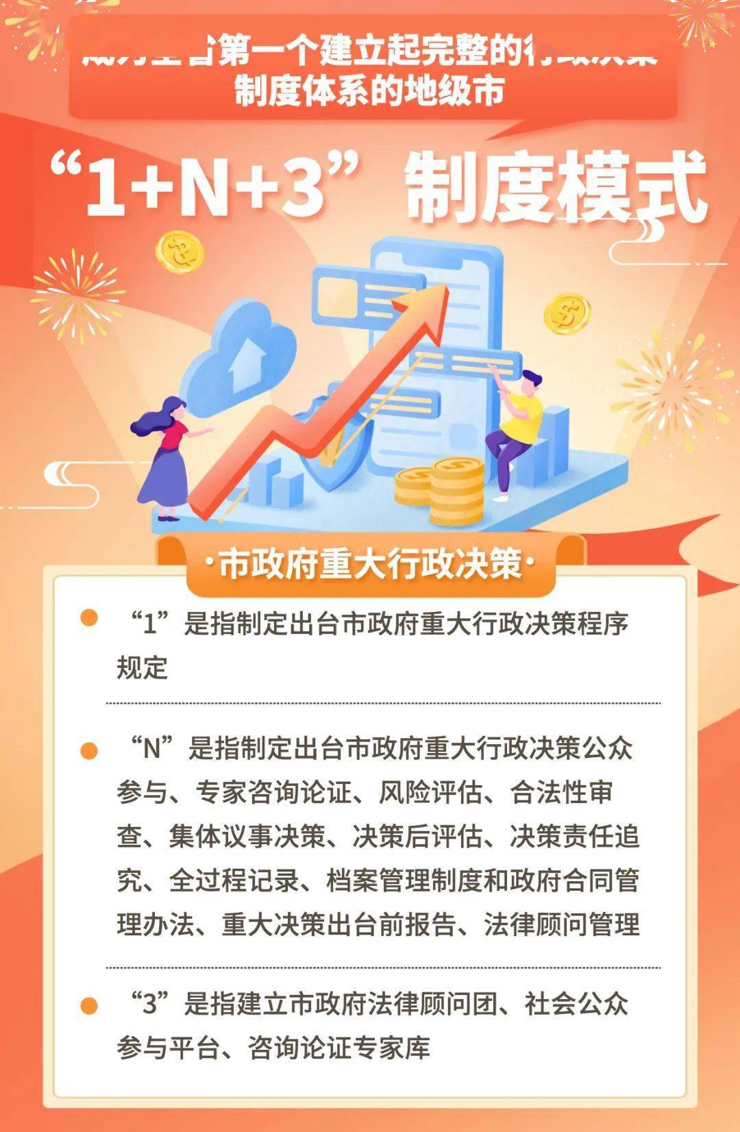 法治政府 肇庆:用法治力量,给行政权力定规矩,划界限!