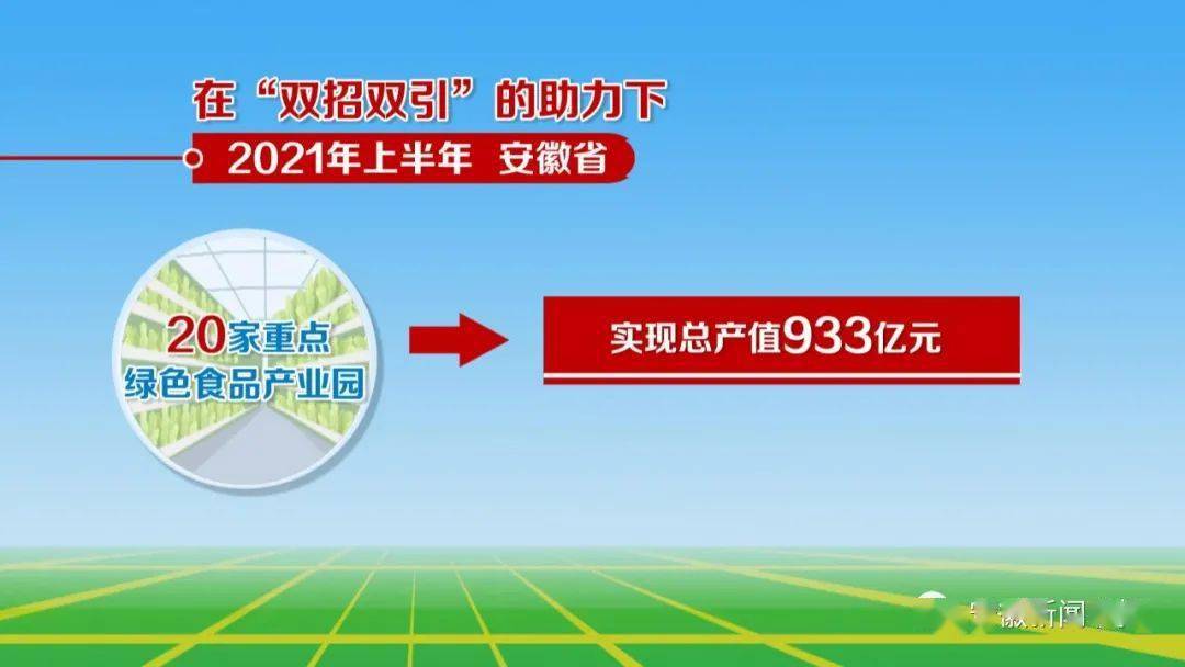 安徽双招双引助力农业产业化加速跑