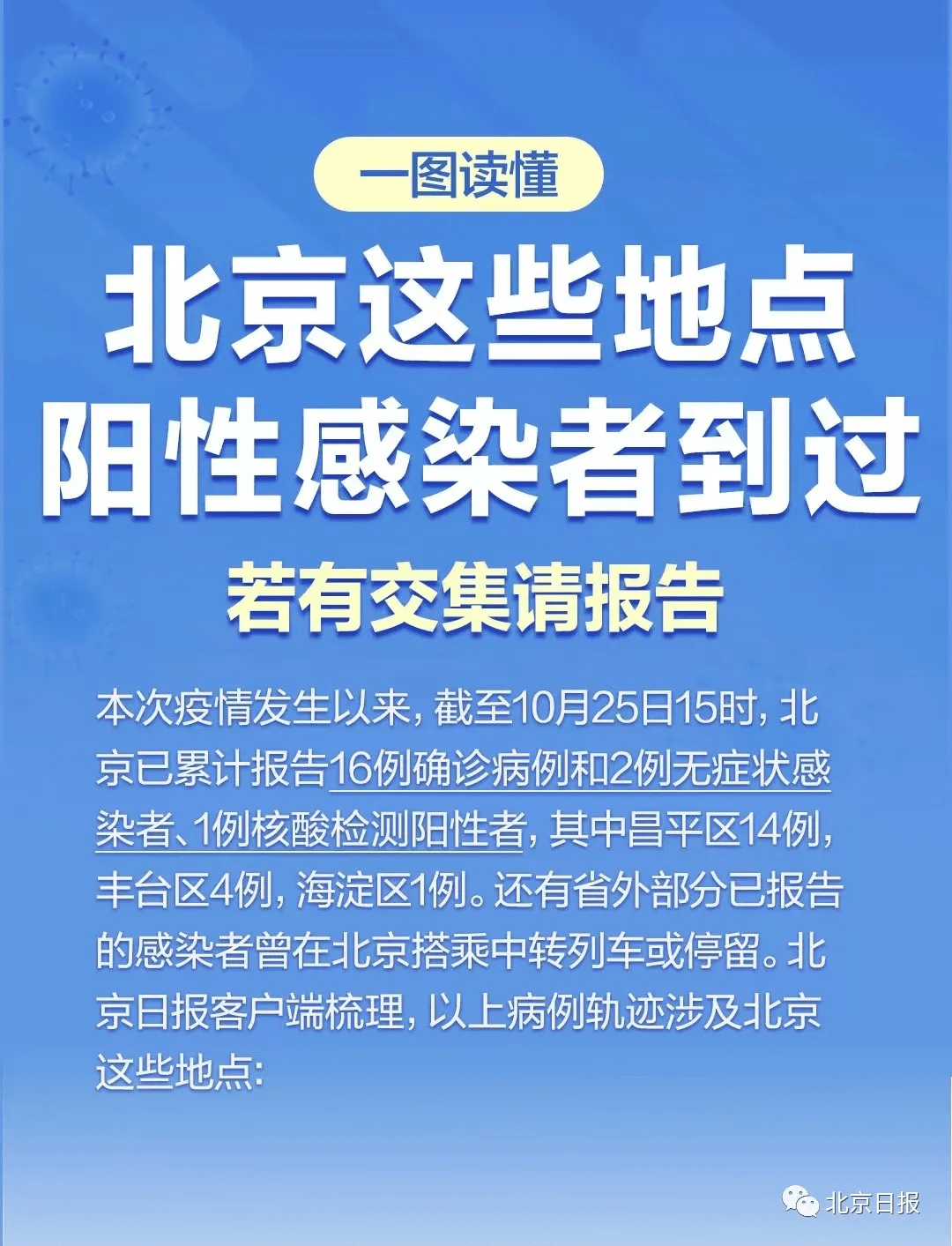 感染者|169例感染者！他们是谁？到过哪里？有何关联？最新情况一文说清