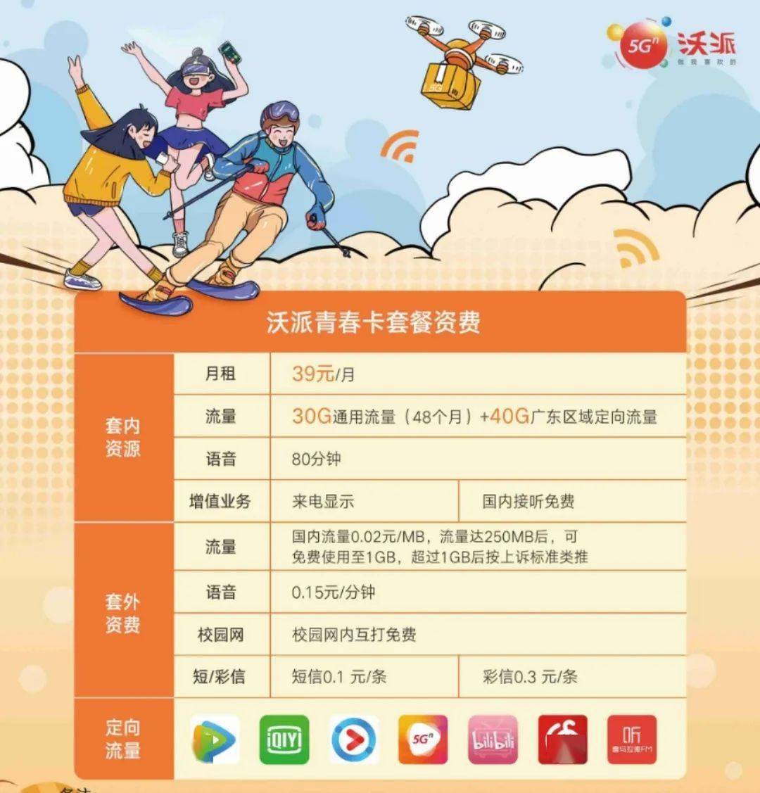 沃派青春卡图片