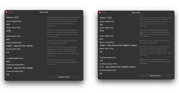 苹果M1 Max神优化：顶级32核心GPU单路测试分32891